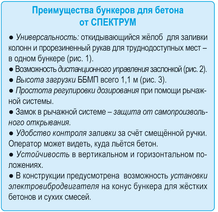 Бункеры для бетона ББМ, ББМП, ББМЭ, ББМЭ-Л Спектрум, Spektrum
